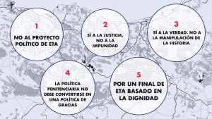Manifiesto. Por un fin de ETA sin impunidad